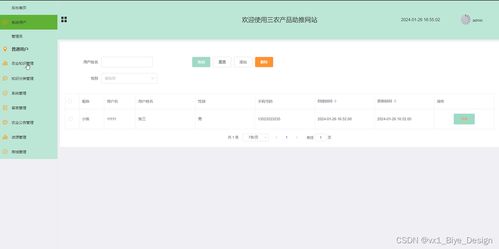 ssm三農產品助推網站 計算機畢業(yè)設計源碼91990