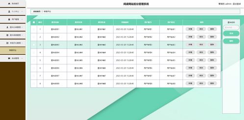 精品php實現(xiàn)的圖書書籍閱讀網(wǎng)站的設(shè)計與實現(xiàn)