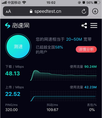 提升網站體驗 CMS優(yōu)化助力200M寬帶高效利用