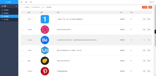 1CMS網站導航系統(tǒng) 二級分類支持與自適應美學設計