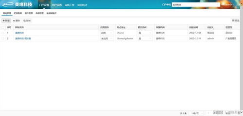 CMS系統(tǒng) 從建站到內容管理，如何為組織提速增效